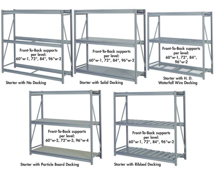 Bulk Storage Racks are also called Bulk Storage
	Rack Shelving, Widespan Shelving or Lightweight Pallet Racks.